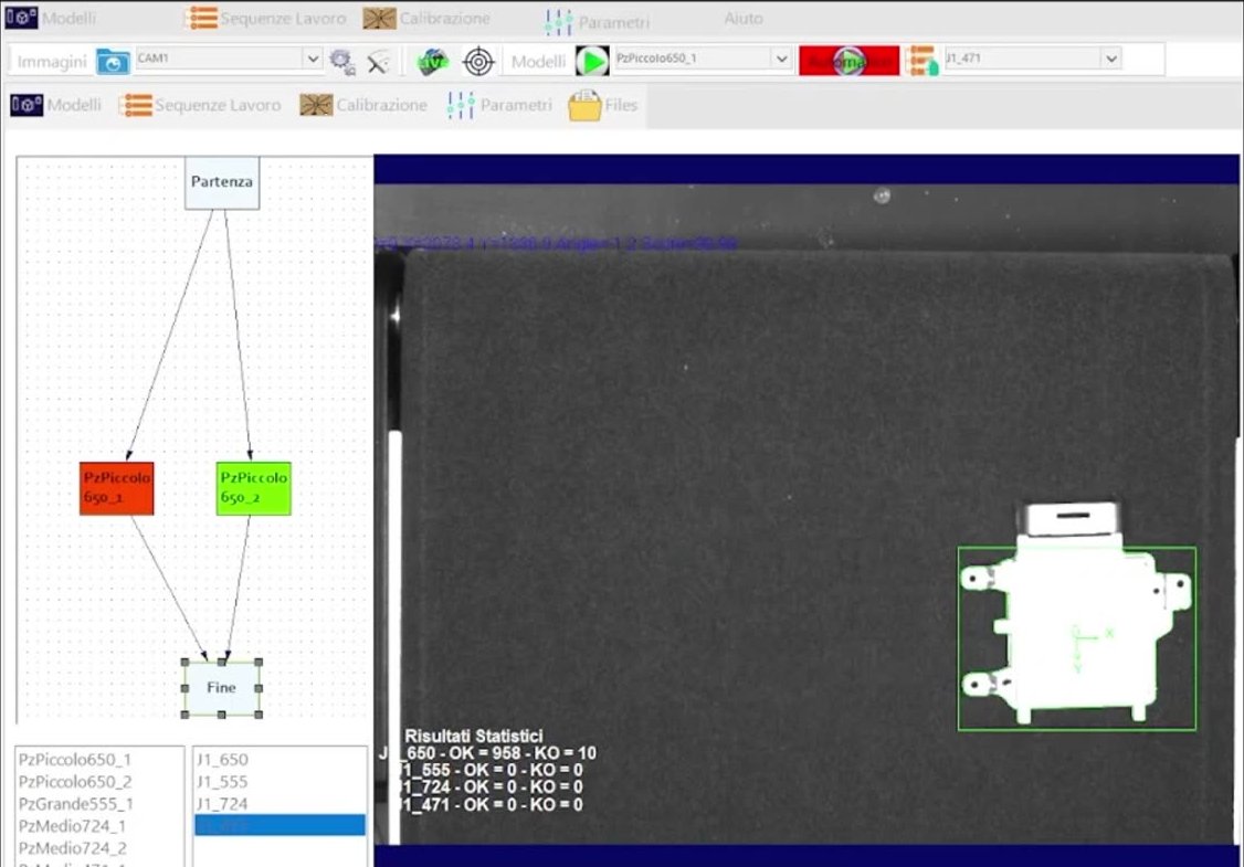 Interfaccia di Foresight con il pezzo riconosciuto