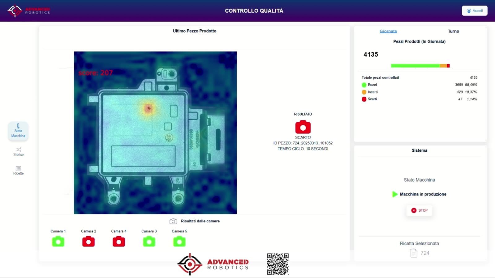 Interfaccia di supervisione della Quality Robocell
